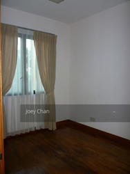 Tanglin View (D3), Condominium #150989032